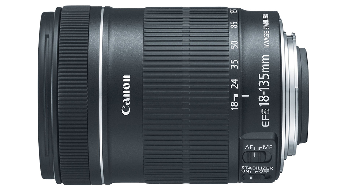 Quick Guide How to Select a Camera Lens Camera Lens Guide for Beginners